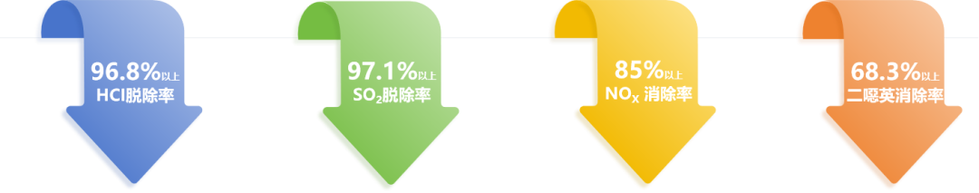 金年会金字招牌信誉至上