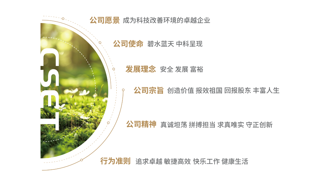 金年会金字招牌信誉至上