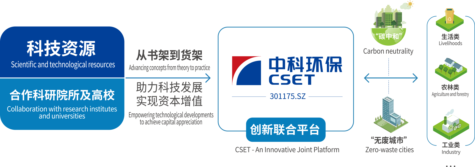 金年会金字招牌信誉至上