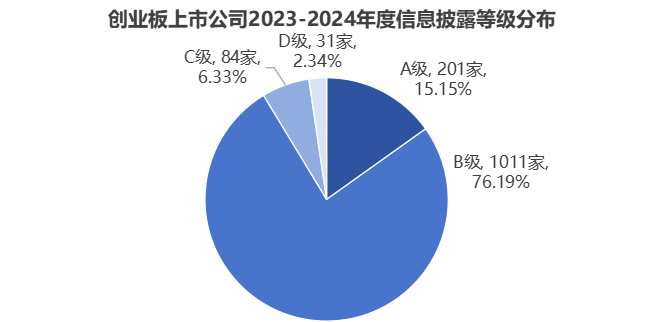 金年会金字招牌信誉至上